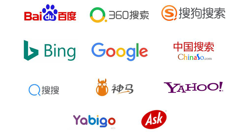 外鏈怎么發才會快速收錄？外鏈搜索命令.jpg